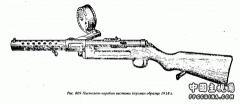德国MP-18I冲锋枪5.gif