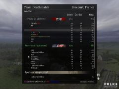 SSGF