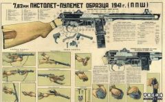 PPSH