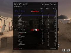重要